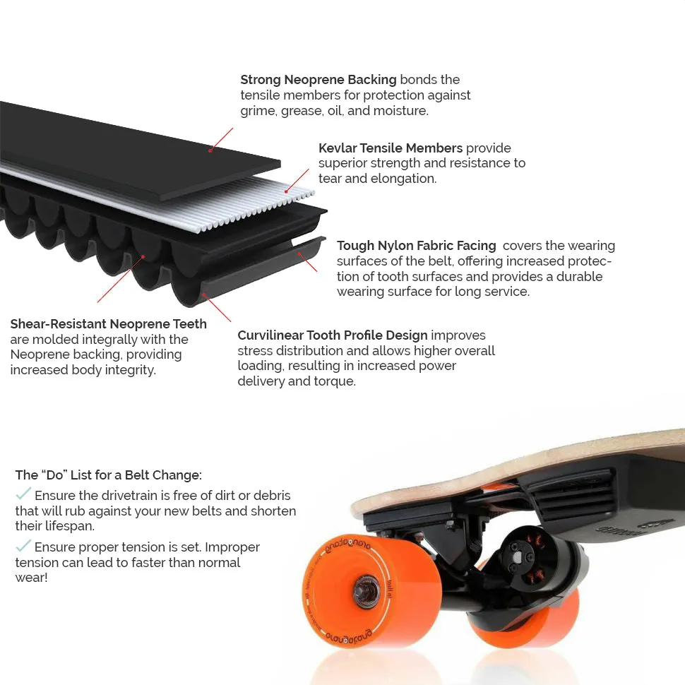 Boosted Board V1 ROMP Belts
